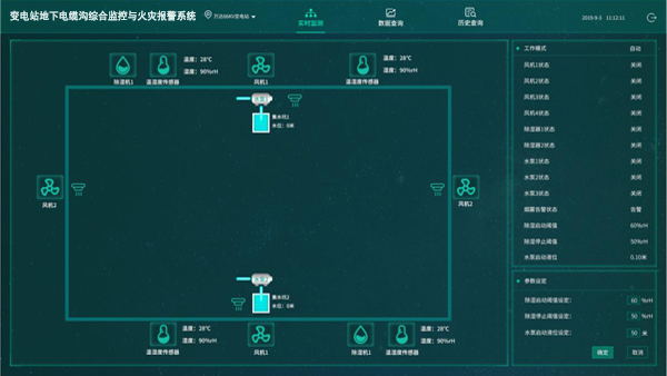 變電站地下電纜溝監(jiān)控報(bào)警系統(tǒng)管理平臺(tái).jpg
